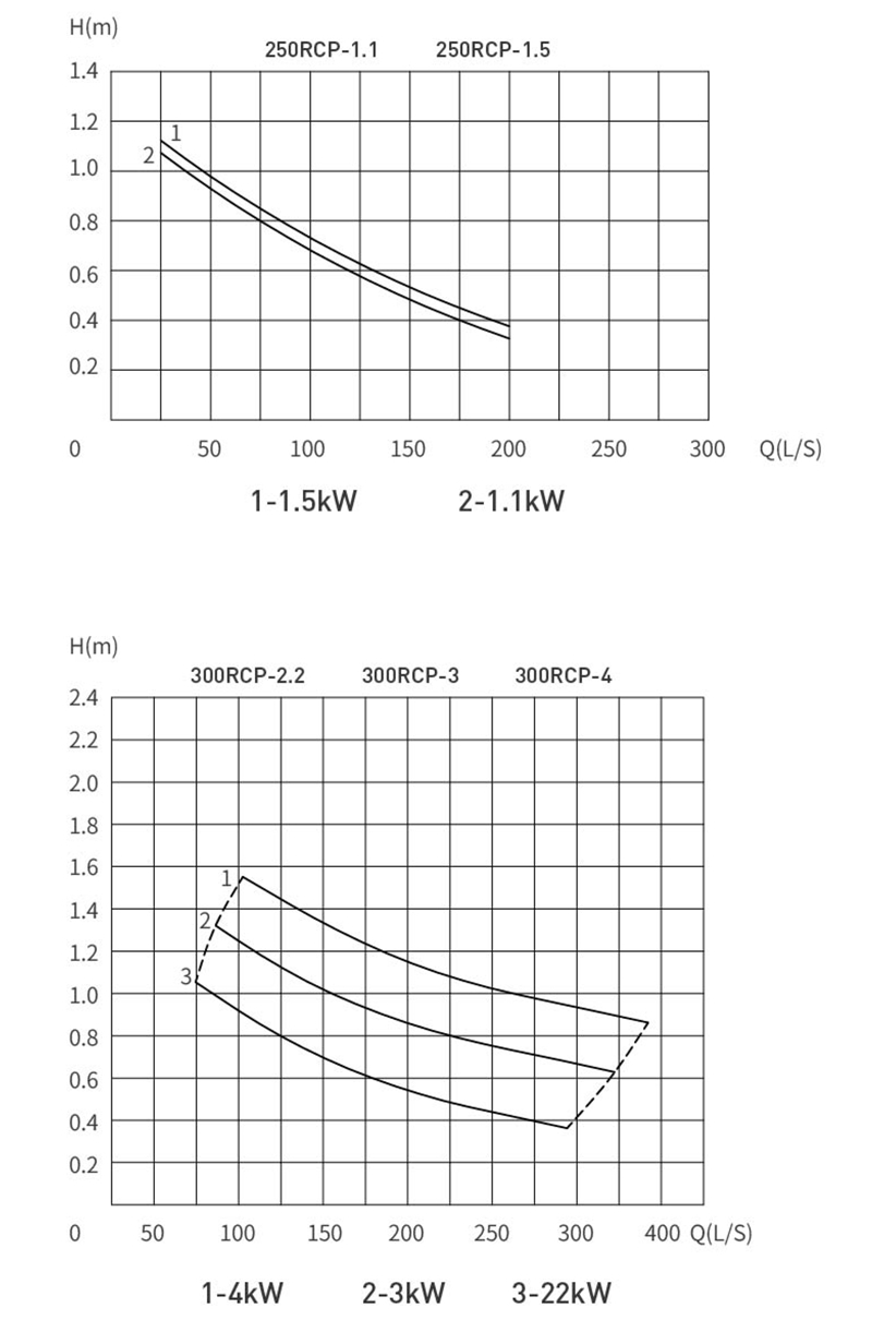 1598235445549224.jpg RCP回流泵7_03 - 副本.jpg