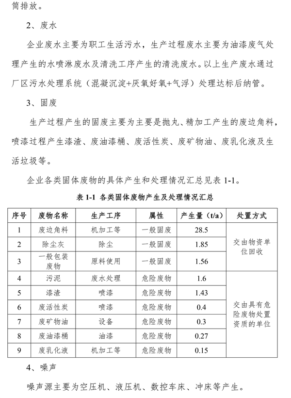 企業(yè)環(huán)境信息披露年度報告--時間2025年3月5日-7.jpg
